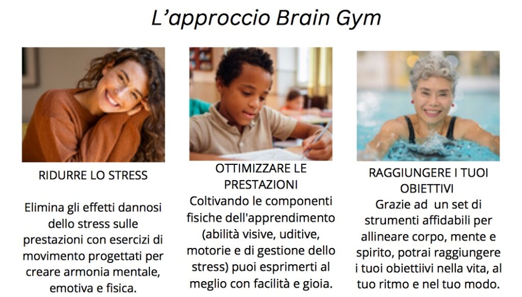 BRAIN-GYM-LOCANDINA